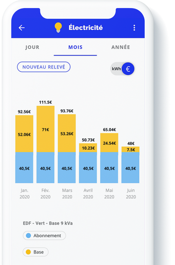 Réduisez vos factures d’énergies.